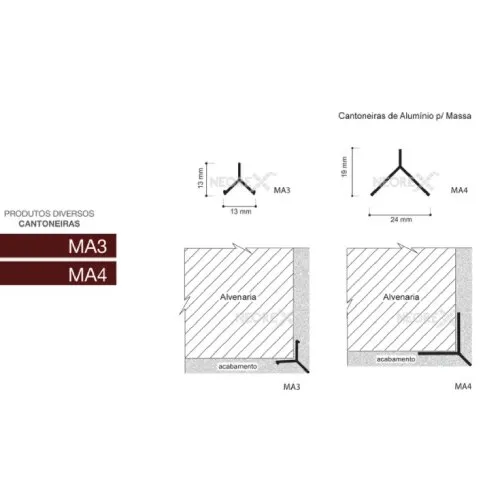 Cantoneiras MA4 e MA3