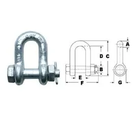 Manilha para Cabo de Aço