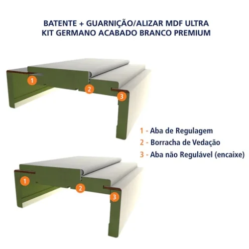 Kit Porta Pronta Branco Premium