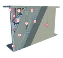 Sistema Nextera com Placa Cimentícia 