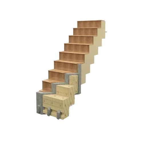 Escadas da Linha Monopainel®