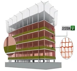 Redes de Segurança para Sistemas U e V