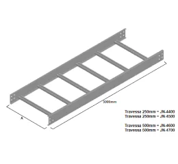 Leito para Cabos – Tipo Pesado 