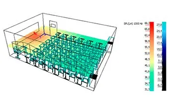 Simulação da qualidade acústica de salas