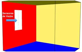 Tipo de janela e renovação do ar: análise de habitação de interesse social